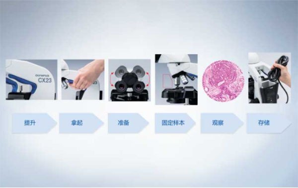 奧林巴斯顯微鏡CX23 奧林巴斯顯微鏡CX23