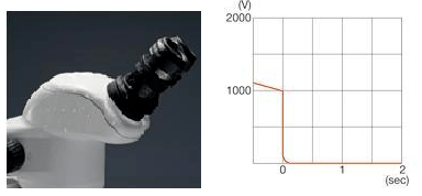尼康體視顯微鏡SMZ745/SMZ745T-3 尼康體視顯微鏡SMZ745/SMZ745T-3