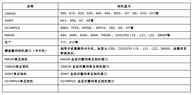 佳能單反相機(jī)接口(延遲鏡)2 佳能單反相機(jī)接口(延遲鏡)2