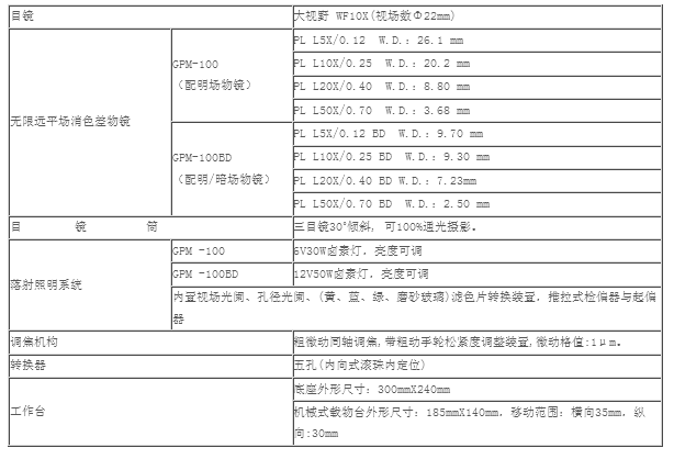 UM250反射金相顯微鏡2