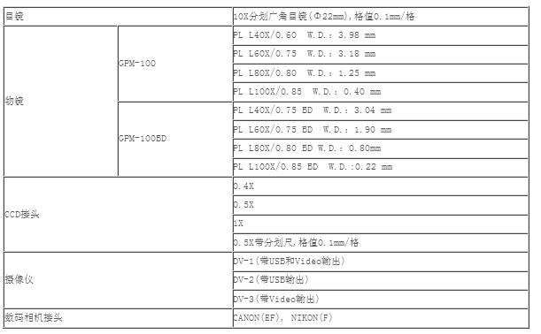 UM250反射金相顯微鏡3