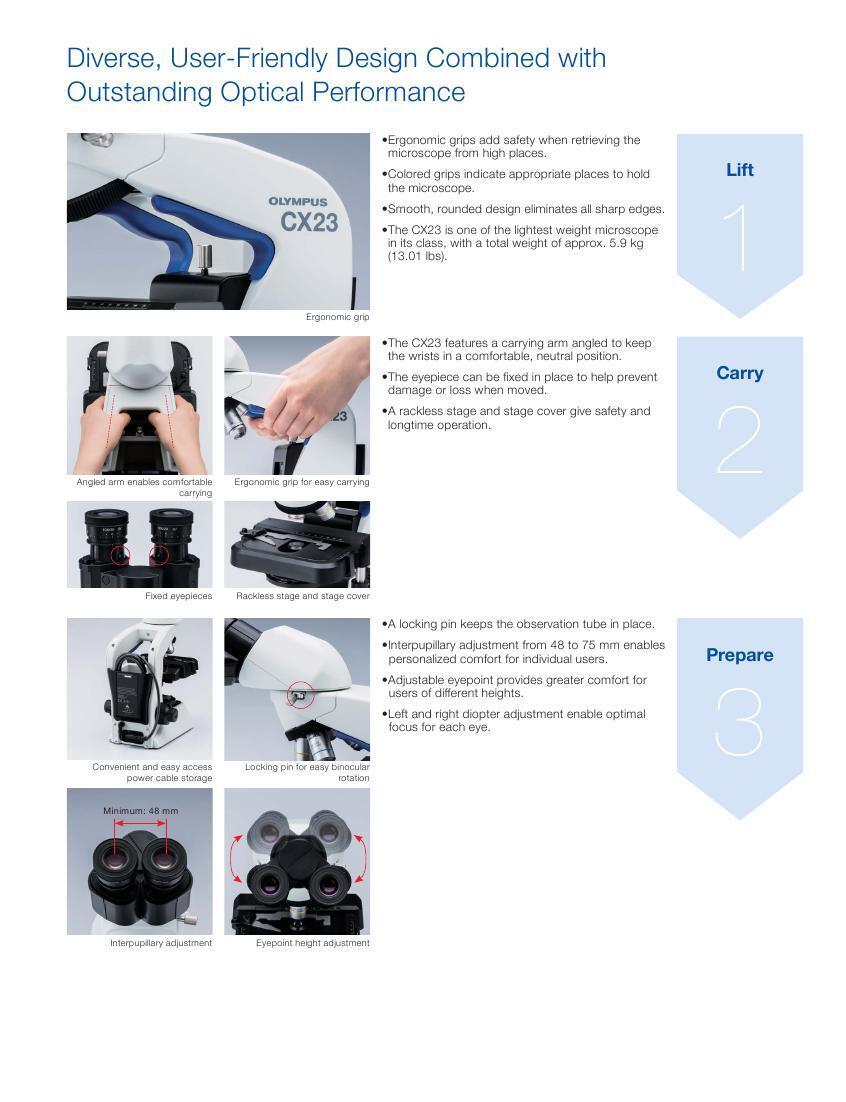 奧林巴斯顯微鏡CX23 奧林巴斯顯微鏡CX23